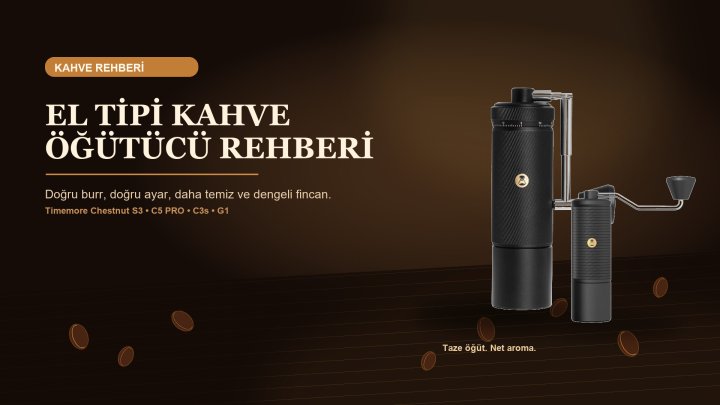 El Tipi Kahve Öğütücü Rehberi