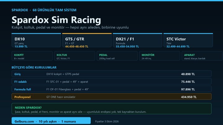Spardox Sim Racing Kokpit: Hangi Model Kime Uygun?