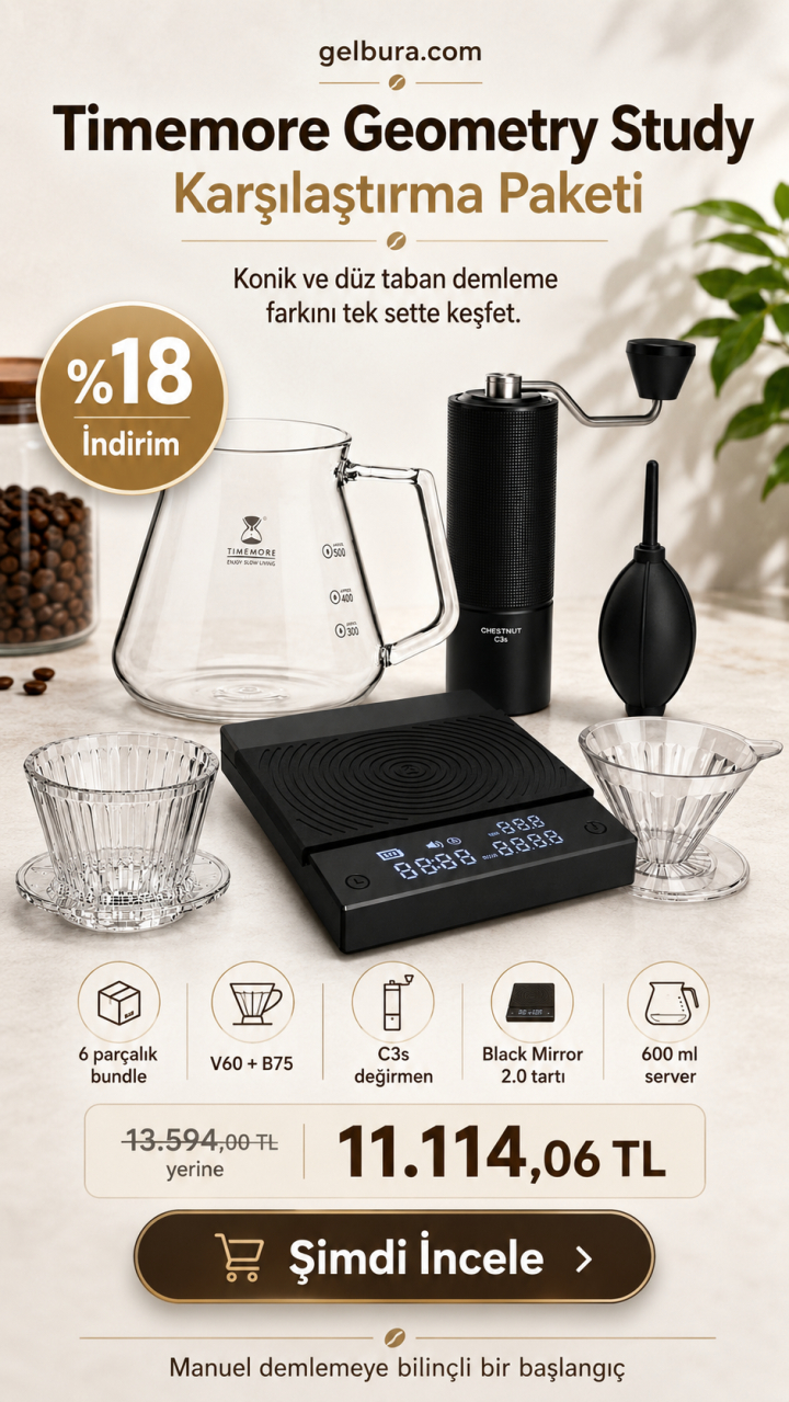 Gelbura.com Filtre Kahve Demleme Karşılaştırma Seti
