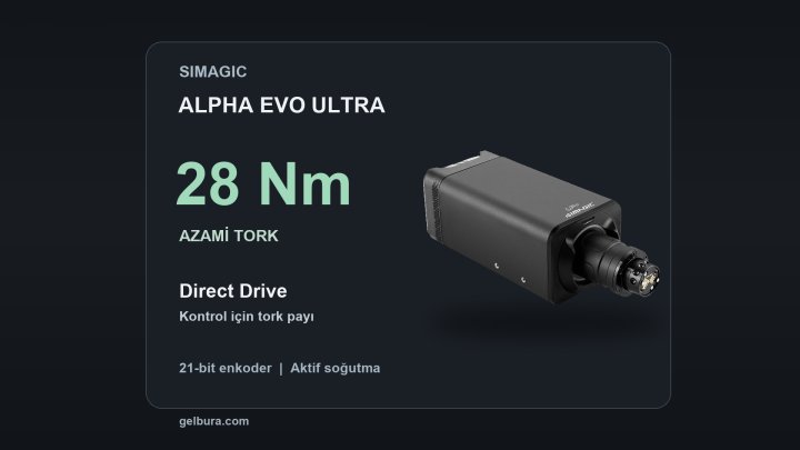 Simagic Alpha EVO Ultra 28 Nm: Direct Drive Gücü Kime Uygun?