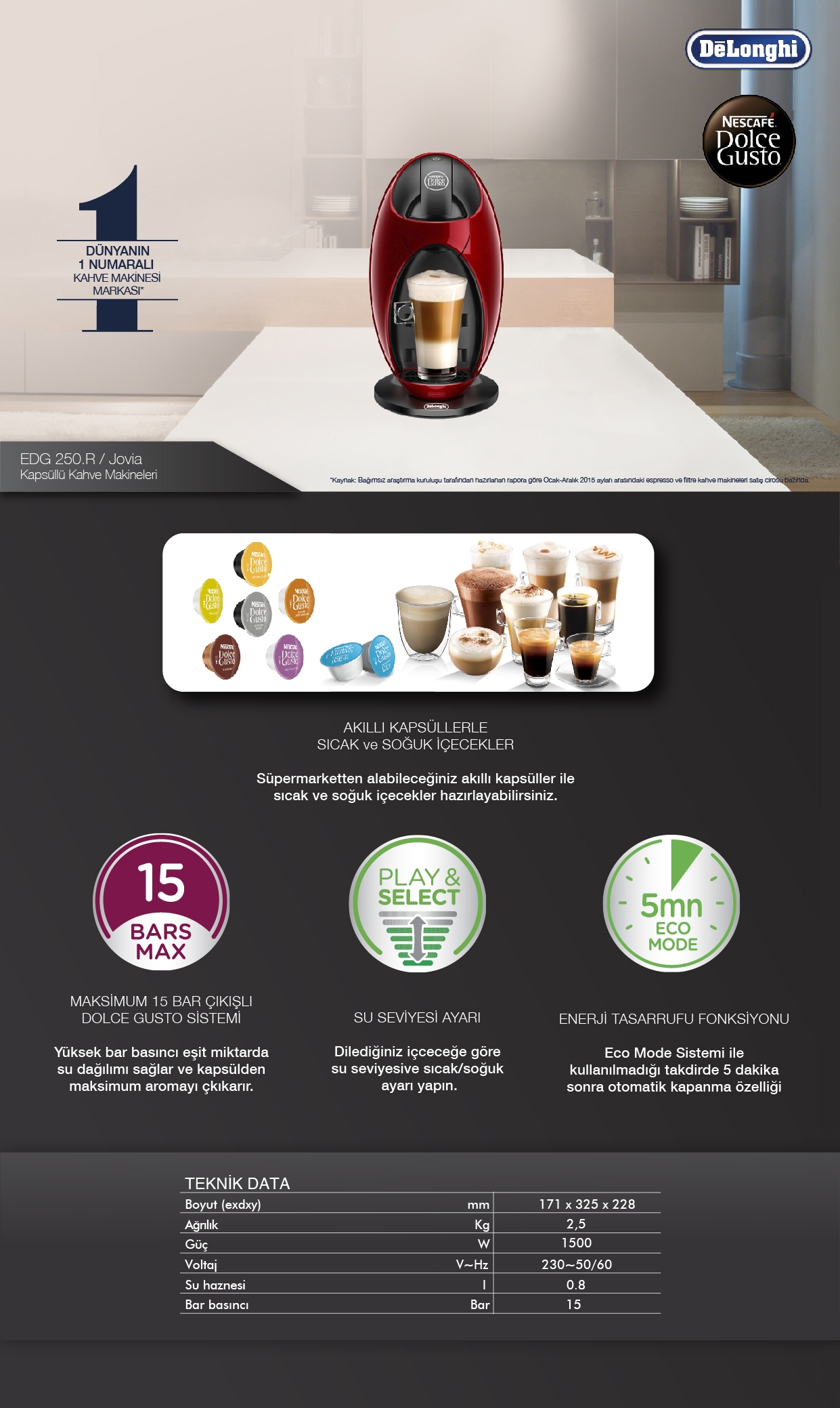 Delonghi Dolce Gusto EDG250.R Jovia Kahve Makinesi Fiyat