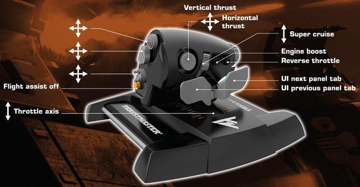 Thrustmaster TWCS Throttle Gaz Kolu bulk (kutusuz) Fiyat | Gelbura.com