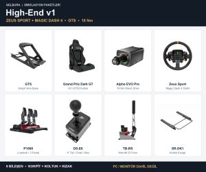 Gelbura High-End v1 18Nm GTS Simagic Zeus Sport Magic Dash 4 P1000 Sim Racing Paketi